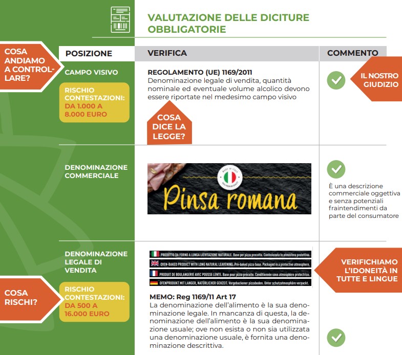 validazione-etichettaura-alimenti